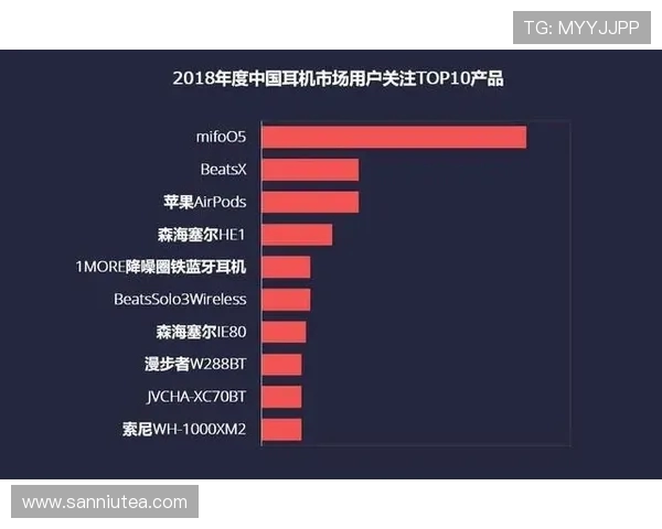 电子竞技产业的崛起与未来发展趋势分析及挑战应对策略